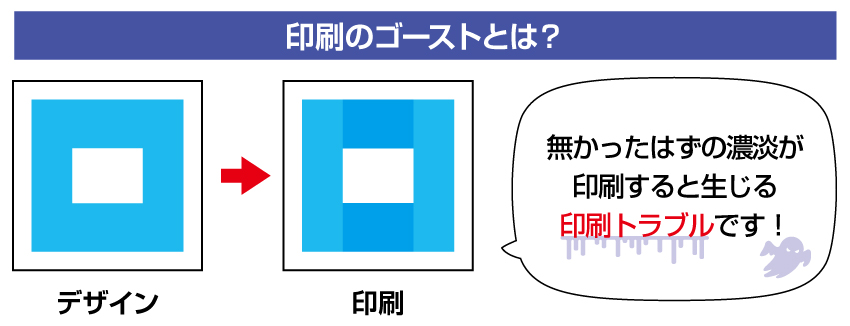 ゴーストとは?