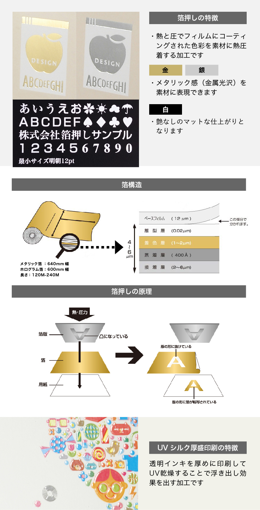 特殊加工