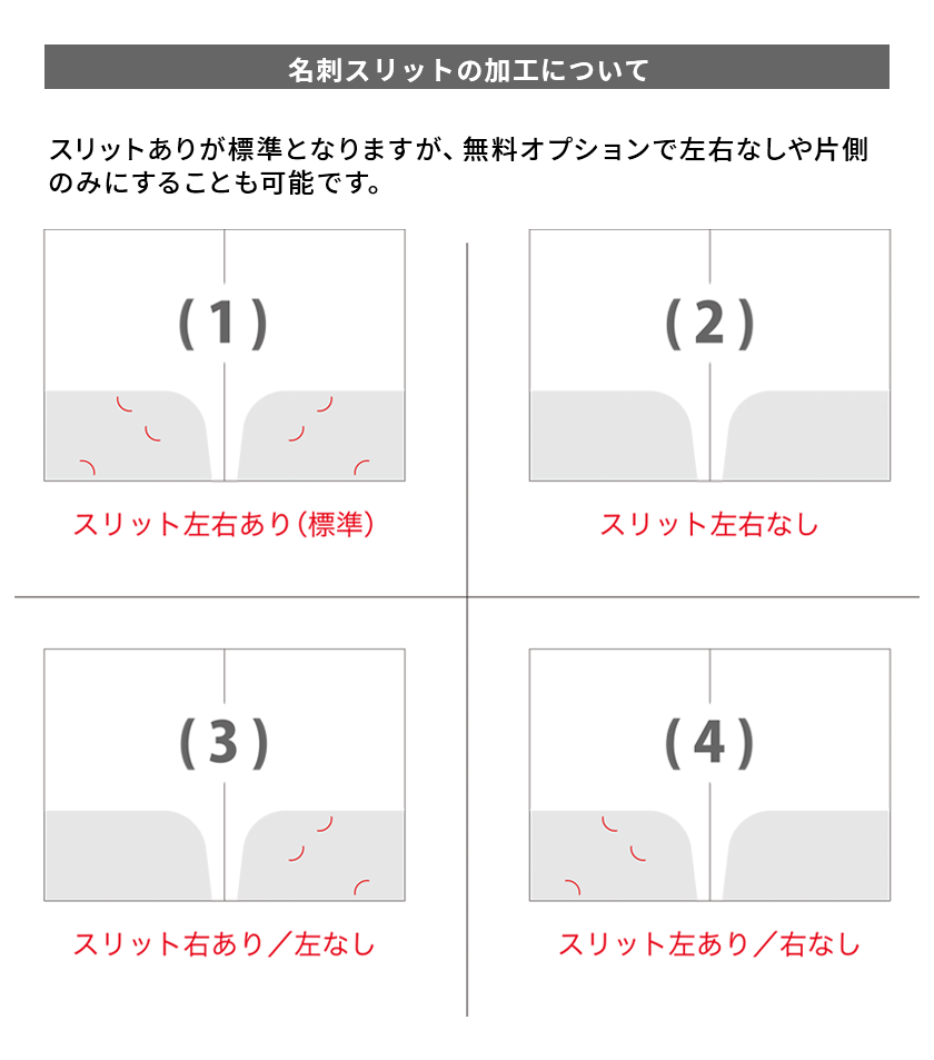 名刺スリット