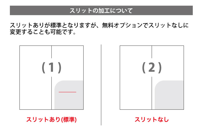 名刺スリット